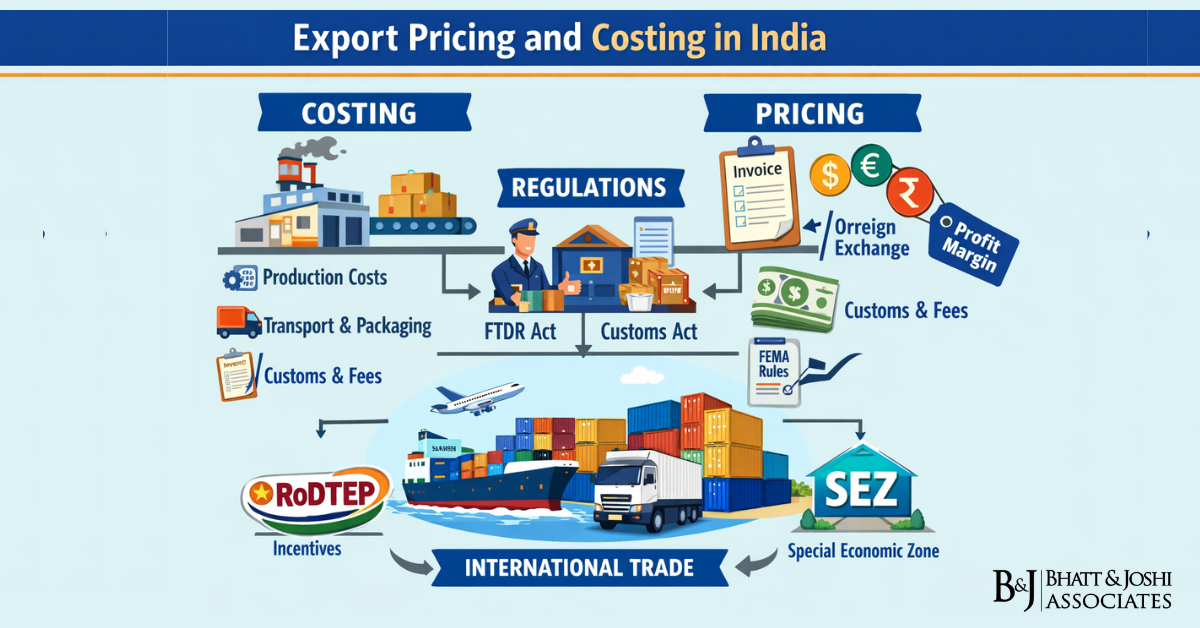 Chapter 11 Export Pricing and Costing in India Legal Framework and Regulatory Compliance