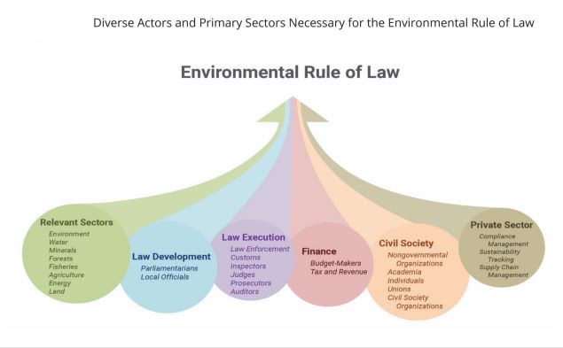 laws-existing-in-india-to-prevent-and-control-water-pollution-bhatt