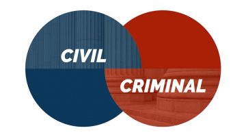 Criminal Color to Civil Cases and Judicial Remedies