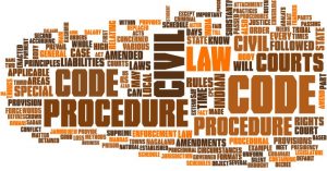 Interpretation of Order XVII Rule 2 of the Code of Civil Procedure,1908: A Comprehensive Analysis
