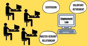 The Intricacies of Employment Law: Suspension, Voluntary Retirement, and Master-Servant Relationship