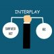unraveling-the-interplay-of-sarfaesi-act-and-ibc-a-study-of-haldiram-incorporation-pvt-ltd-v-amrit-hatcheries-pvt-ltd-and-ors