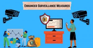 Navigating Enhanced Surveillance Measures in Stock Exchanges: A Comprehensive Overview