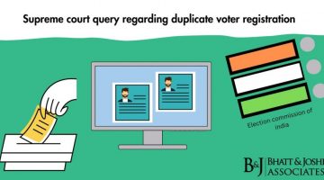 Duplicate Voter Entries: Supreme Court Queries Election Commission on Registration