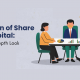 Alteration of Share Capital: An In-Depth Look