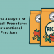 Comparative Analysis of FSSAI's Food Recall Procedures vs International Best Practices