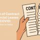 Frustration of Contract in Commercial Leases Post-COVID: Legal Position in India
