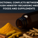 Jurisdictional Conflicts Between FSSAI and Ayush Ministry Regarding Medicinal Foods and Supplements