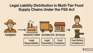 Liability in Food Supply Chains under FSS Act: Legal Distribution Across Multi-Tier Networks
