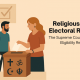 Religious Identity in Electoral Reservation: The Supreme Court's Clarification on Eligibility Requirements