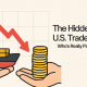 The Hidden Cost of U.S. Trade Deficits: Who's Really Paying the Price?