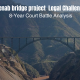 Chenab Bridge Project Legal Challenges: 8-Year Court Battle Analysis