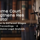 Supreme Court Strengthens Constructive Res Judicata: Application to Different Stages of Same Proceedings - A Comprehensive Legal Analysis