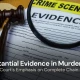 Circumstantial Evidence in Murder Cases: Supreme Court's Emphasis on Complete Chain of Proof