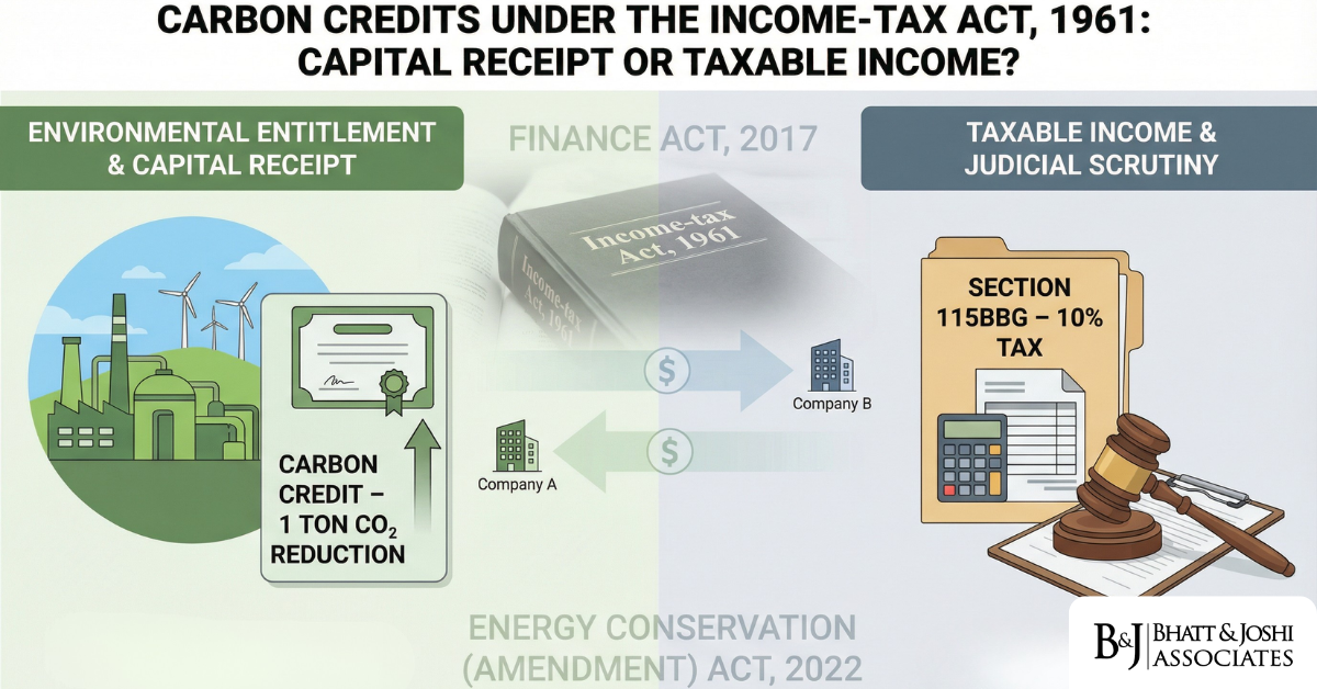 Income Tax Treatment of Carbon Credits Asset, Income, or Capital Receipt Under the IT Act, 1961