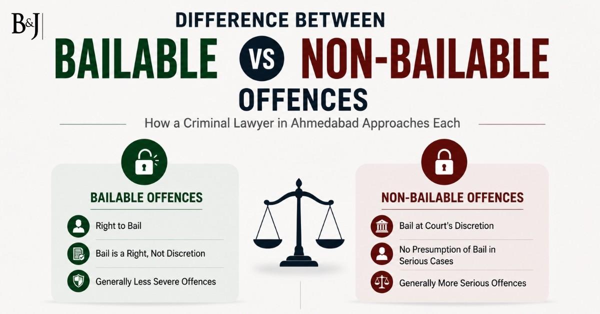 Difference Between Bailable and Non-Bailable Offences How a Criminal Lawyer in Ahmedabad Approaches Each