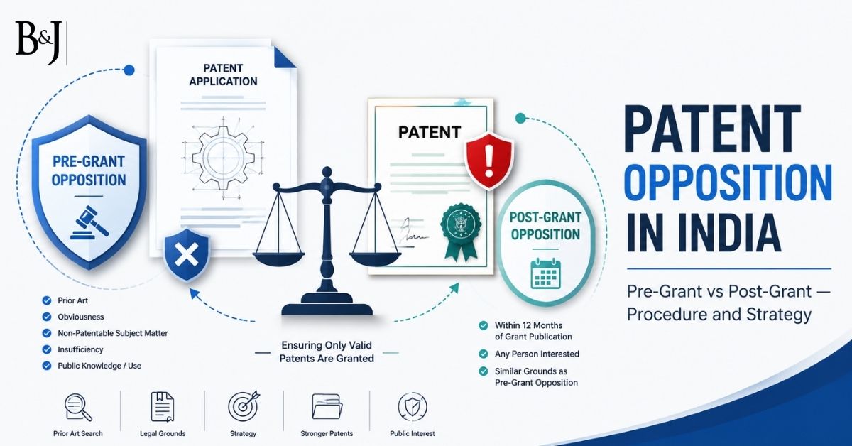 Patent Opposition in India Pre-Grant vs Post-Grant — Procedure and Strategy