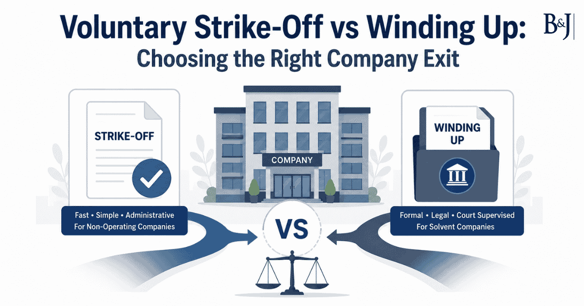 Voluntary Strike-Off vs Winding Up Choosing the Right Company Exit