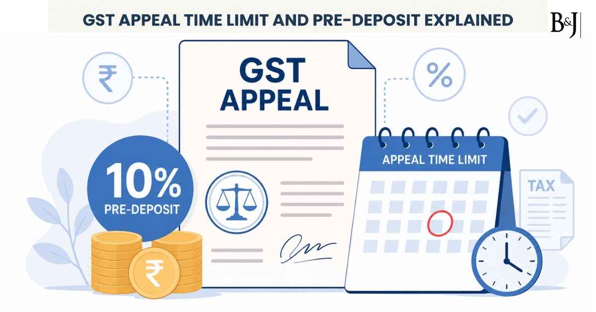 GST Appeal Time Limit and Pre-Deposit Explained