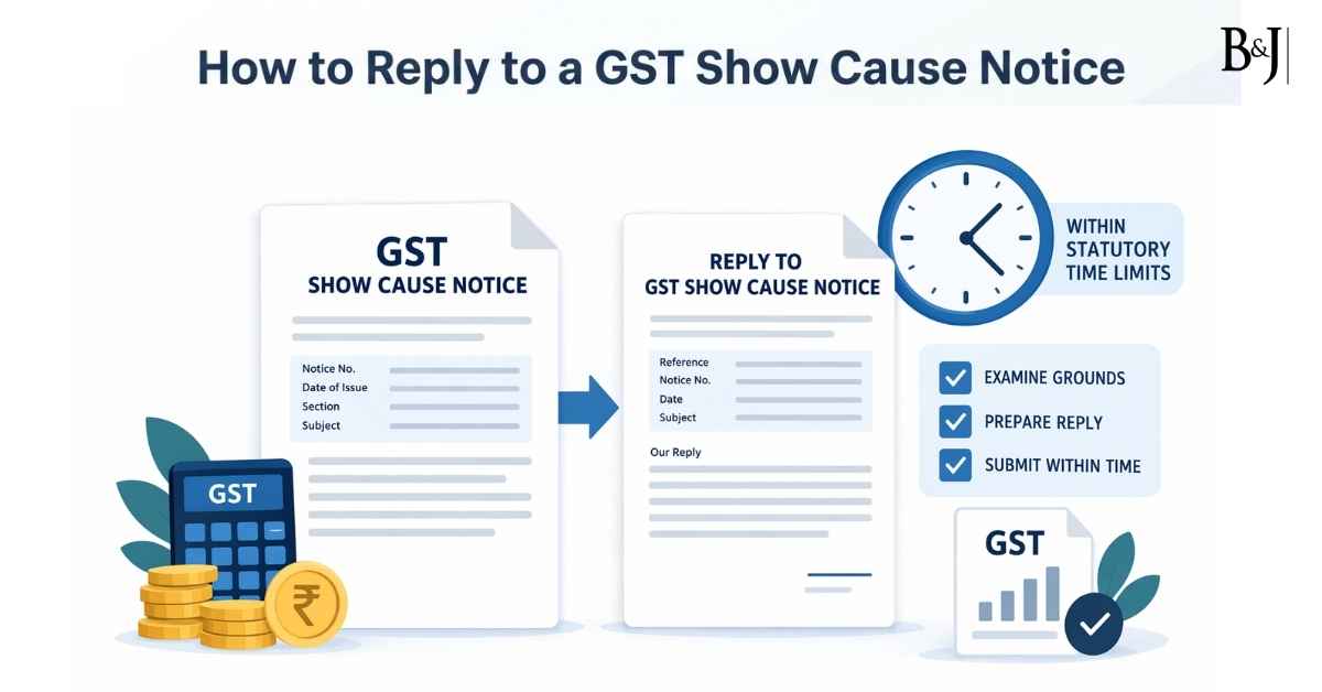 How to reply to a GST show cause notice (with time limits)