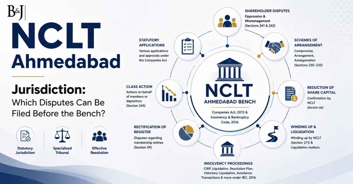 NCLT Ahmedabad Jurisdiction Which Disputes Can Be Filed Before the Bench