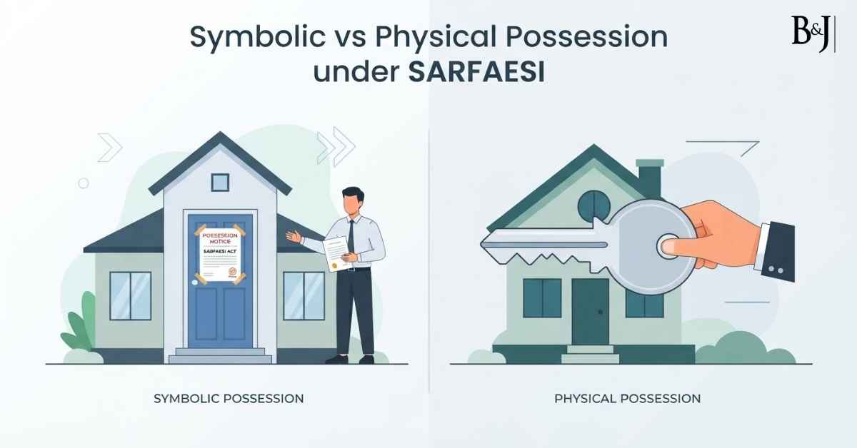 Symbolic vs Physical Possession under SARFAESI
