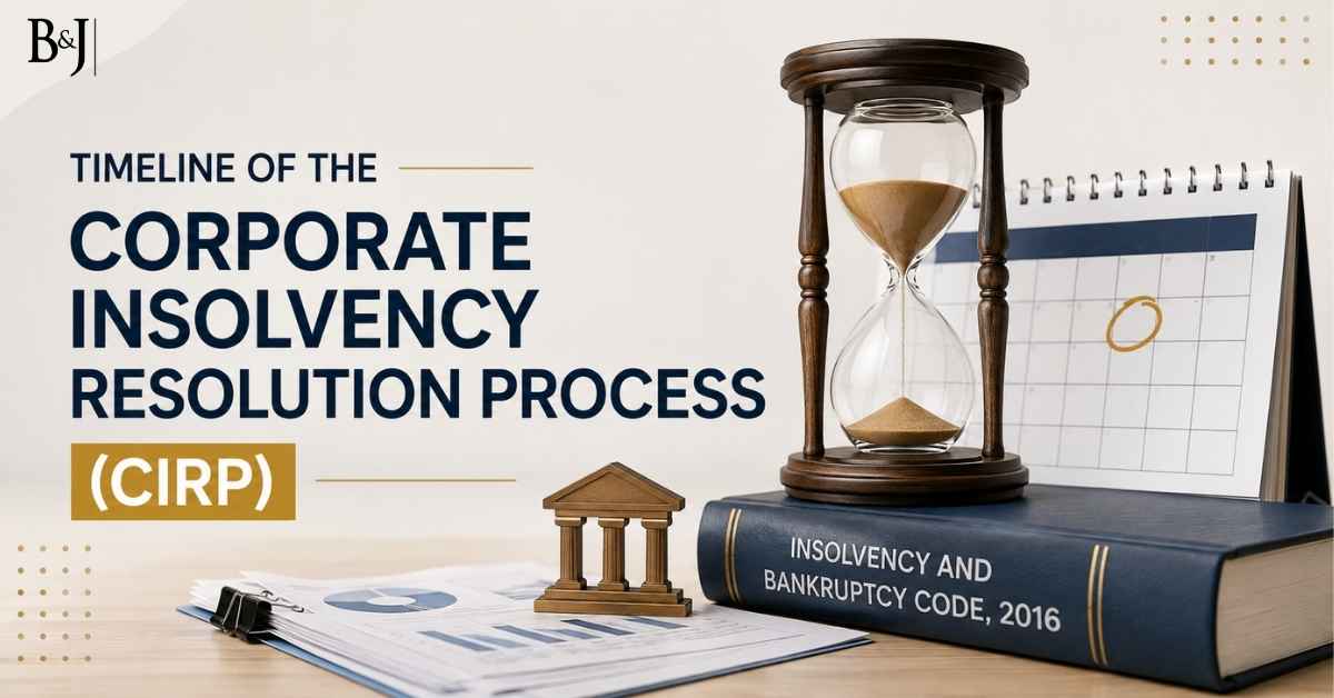 Timeline of the Corporate Insolvency Resolution Process (CIRP)