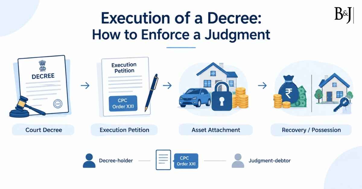 Execution of a Decree How to Enforce a Judgment