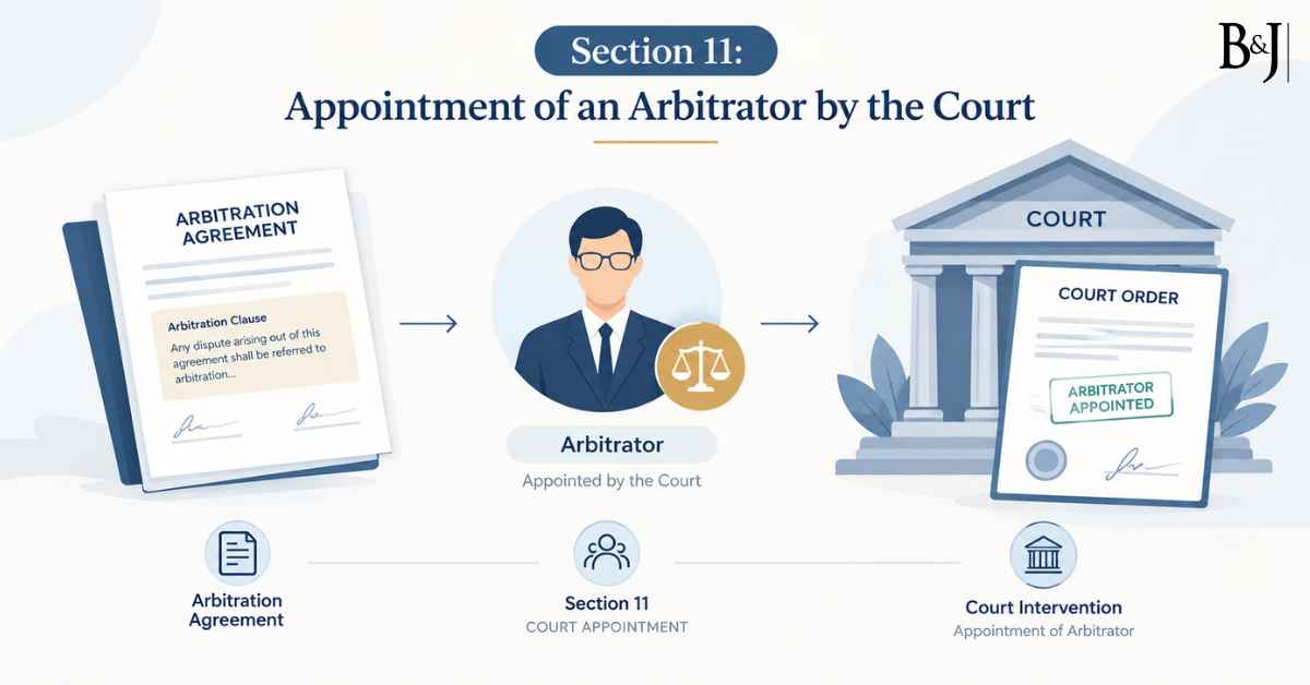 Section 11 Appointment of an Arbitrator by the Court