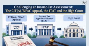 Challenging an Income-Tax Assessment The CIT(A)NFAC Appeal, the ITAT and the High Court
