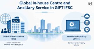Global In-house Centre and Ancillary Service in GIFT IFSC